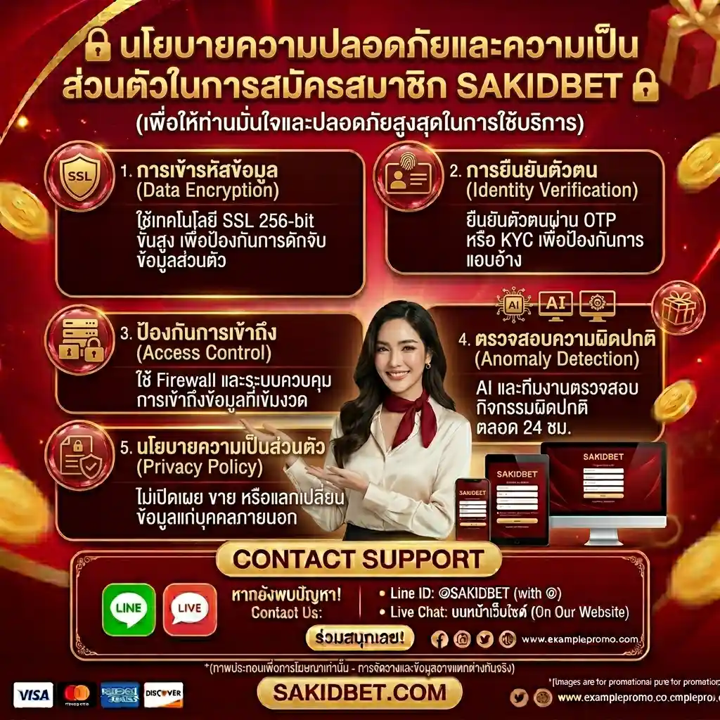 ความปลอดภัยและความเป็นส่วนตัวในการสมัครสมาชิก-sakidbet