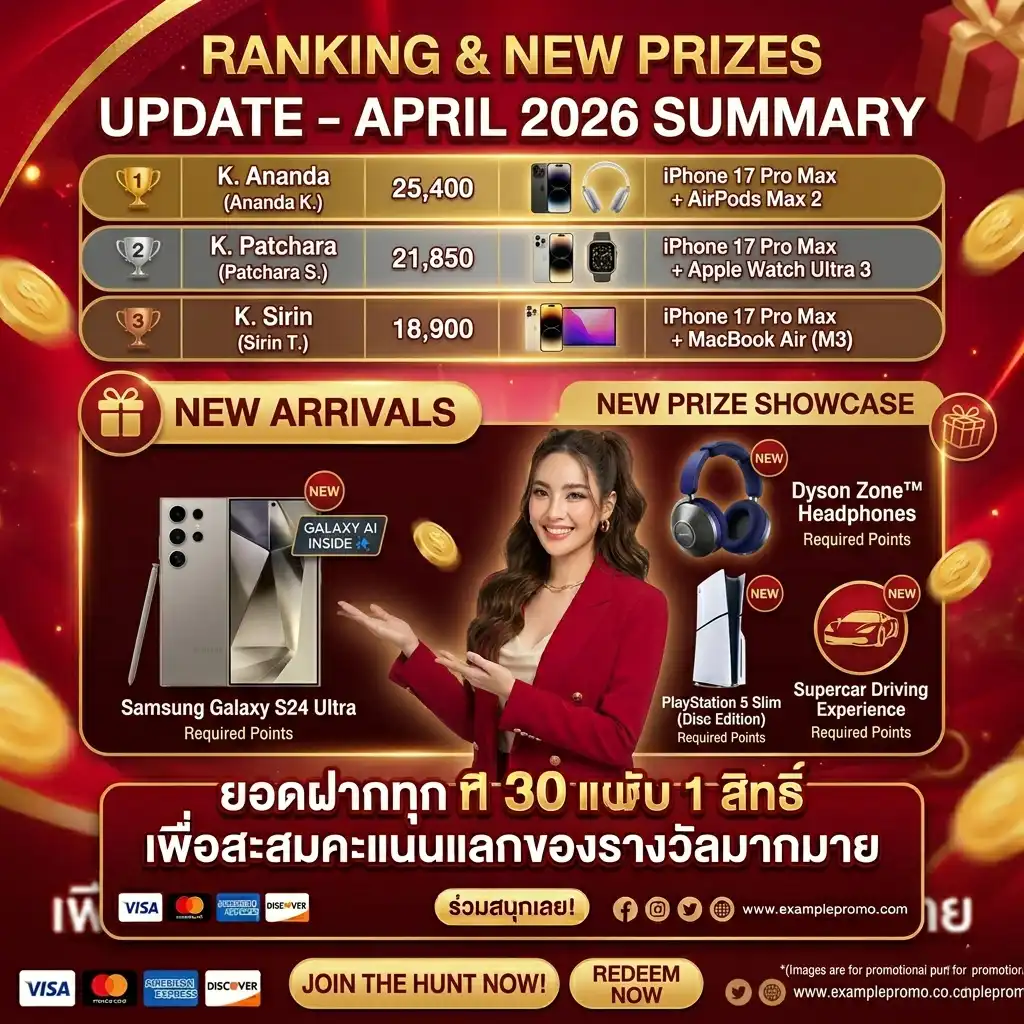 สิทธิพิเศษเมื่อเข้าสู่ระบบ-SAKIDBET