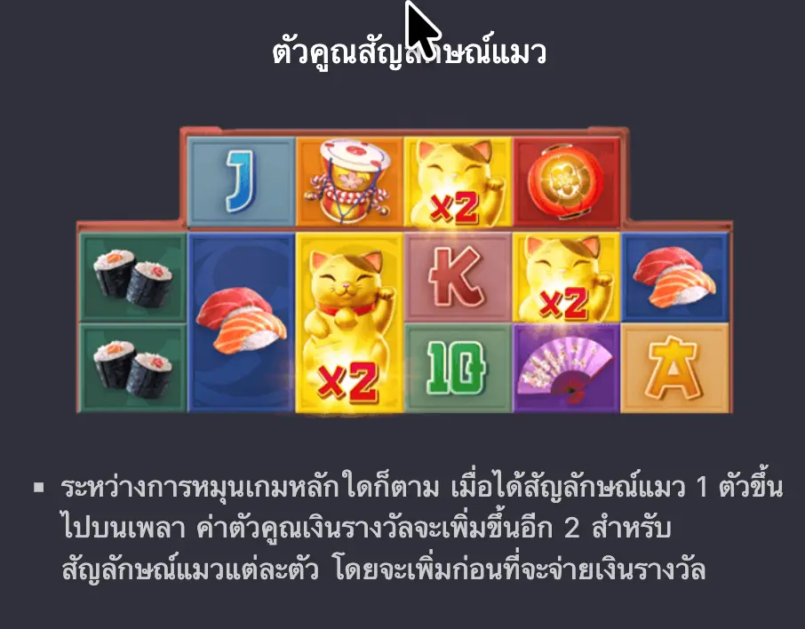 Lucky-Neko-ทดลองเล่นสล็อต