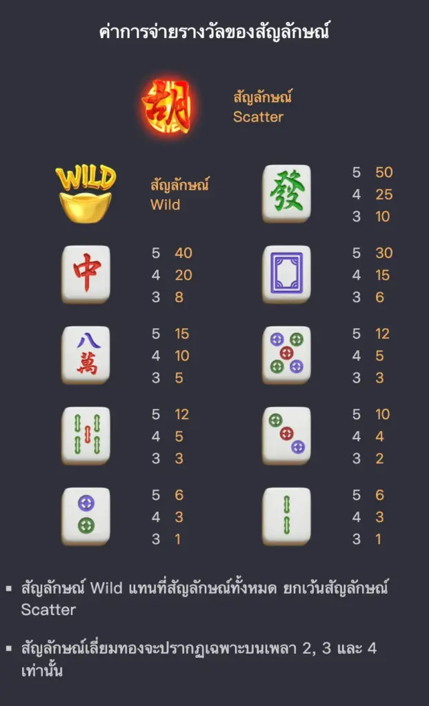 Mahjong-Ways-2-ทดลองเล่นสล็อต