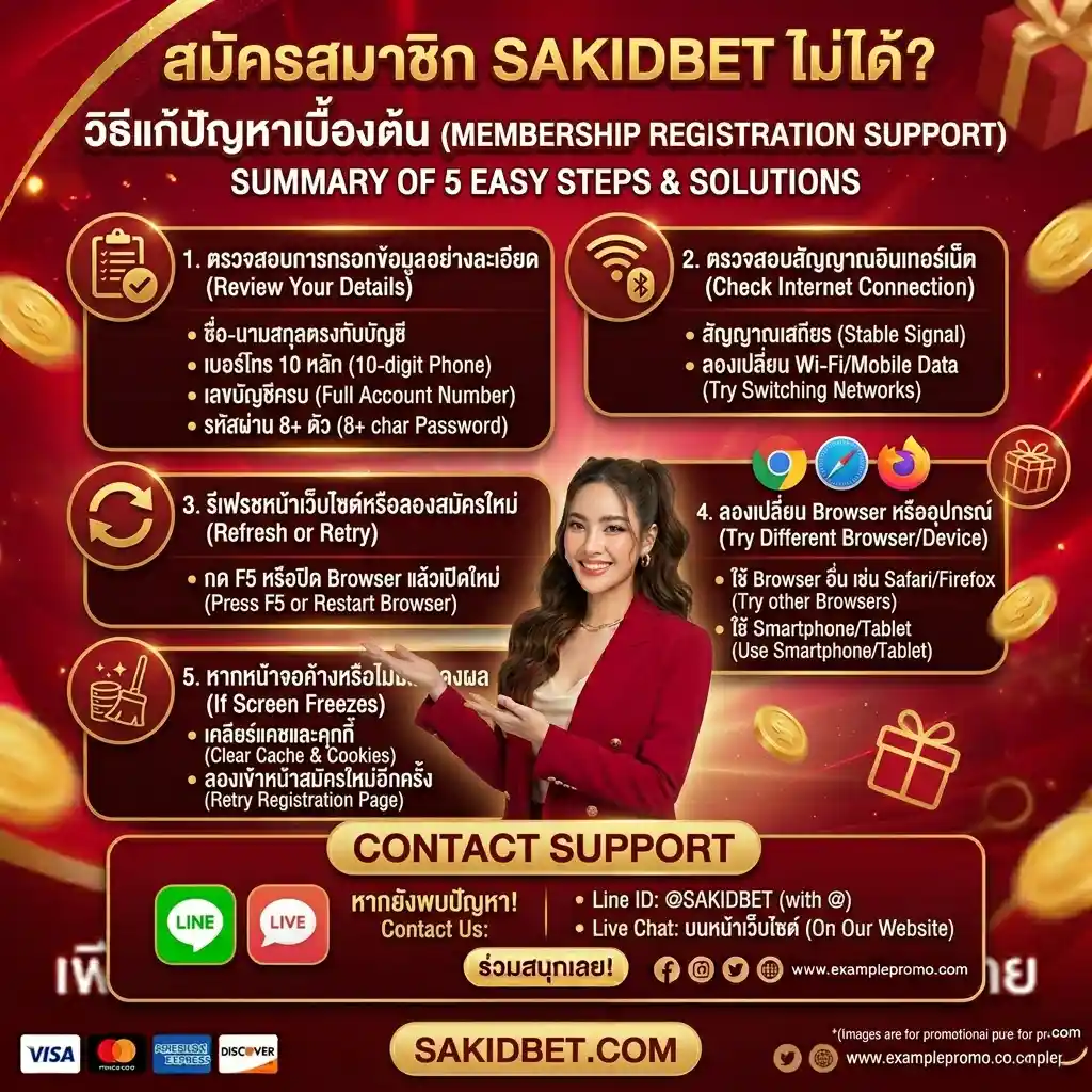สมัครสมาชิกไม่ได้-SAKIDBET