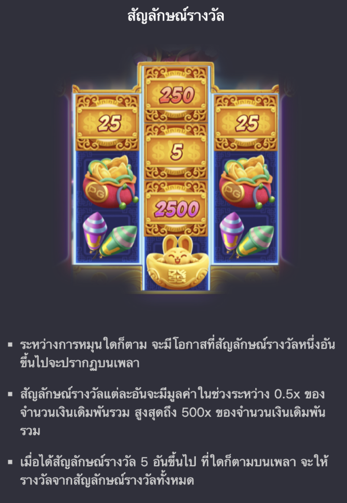 Fortune Rabbit ทดลองเล่นสล็อต