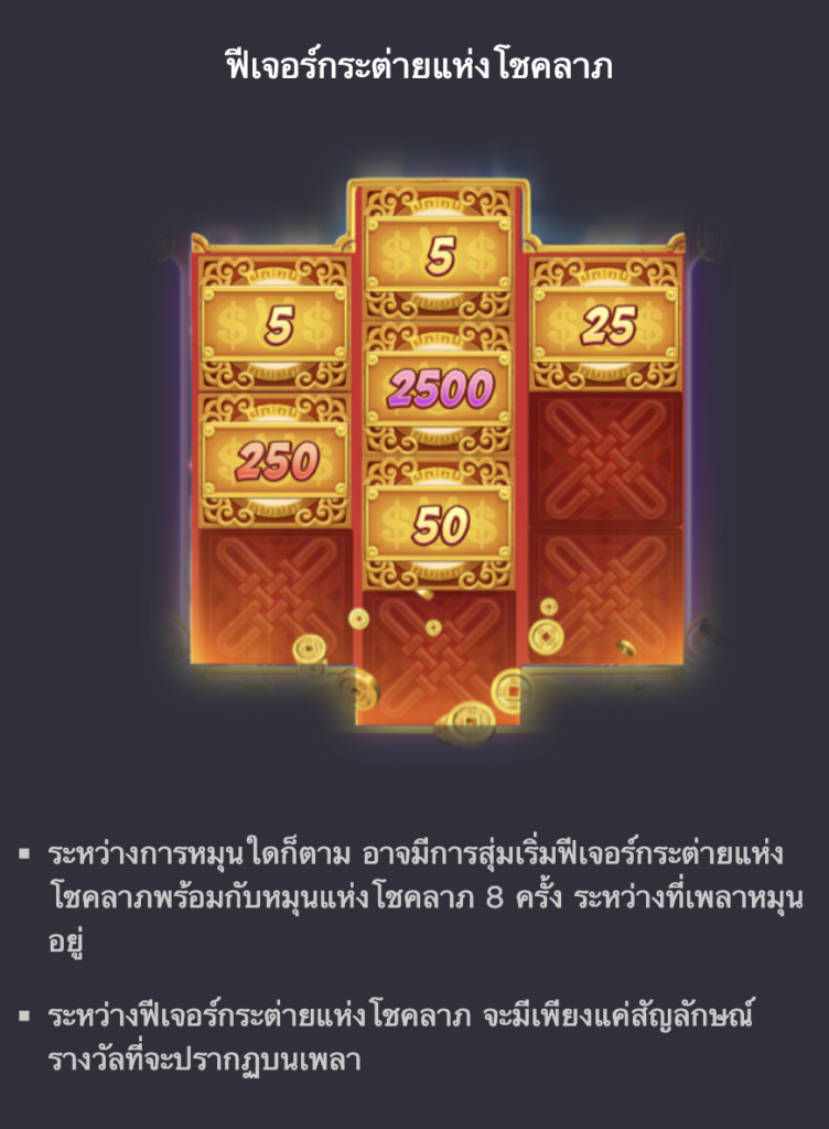 Fortune Rabbit ทดลองเล่นสล็อต