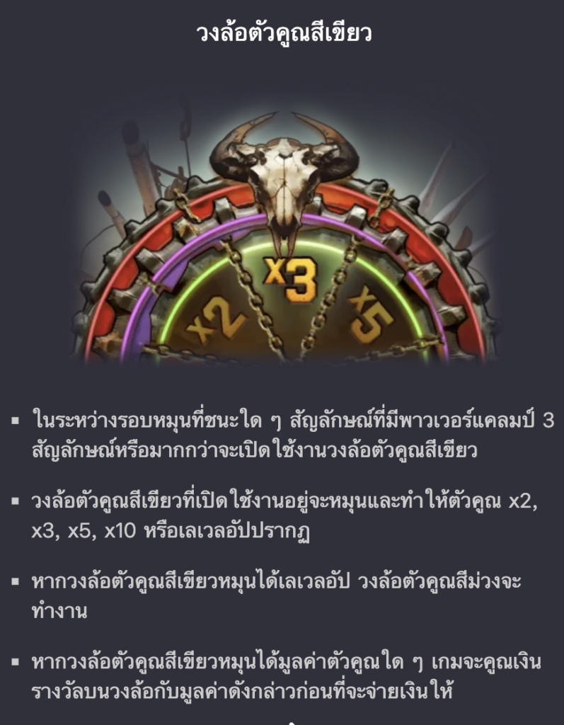 Doomsday Rampage ทดลองเล่นสล็อต