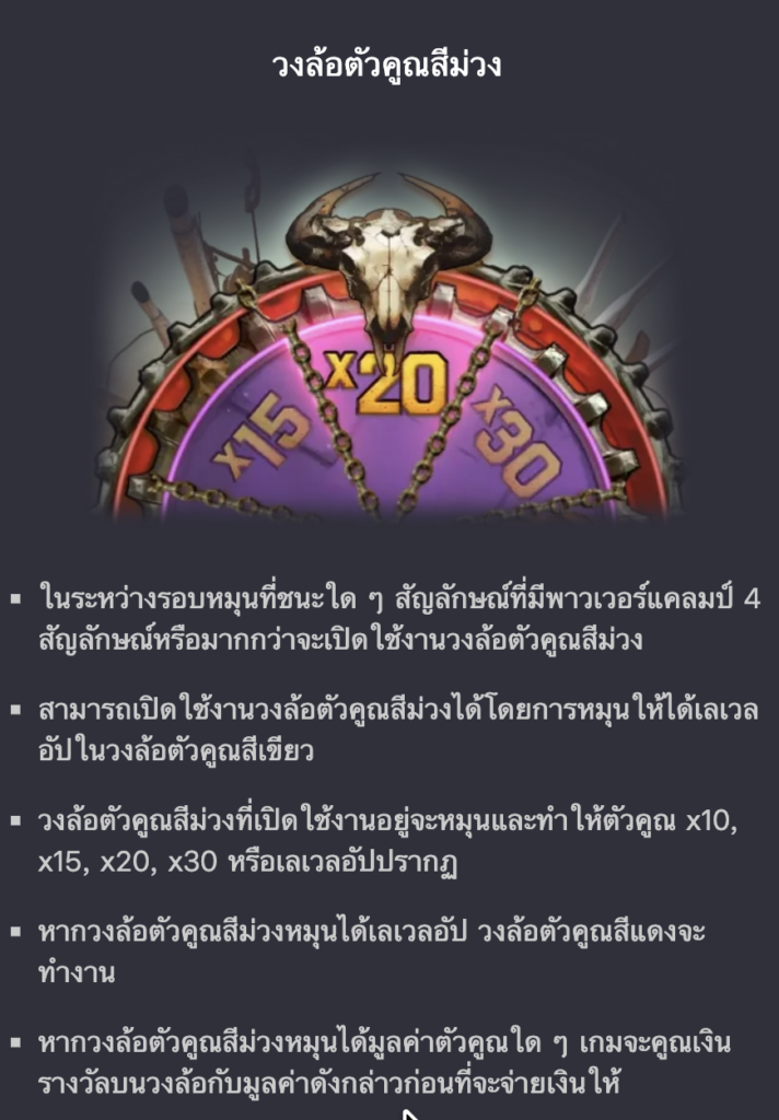 Doomsday Rampage ทดลองเล่นสล็อต