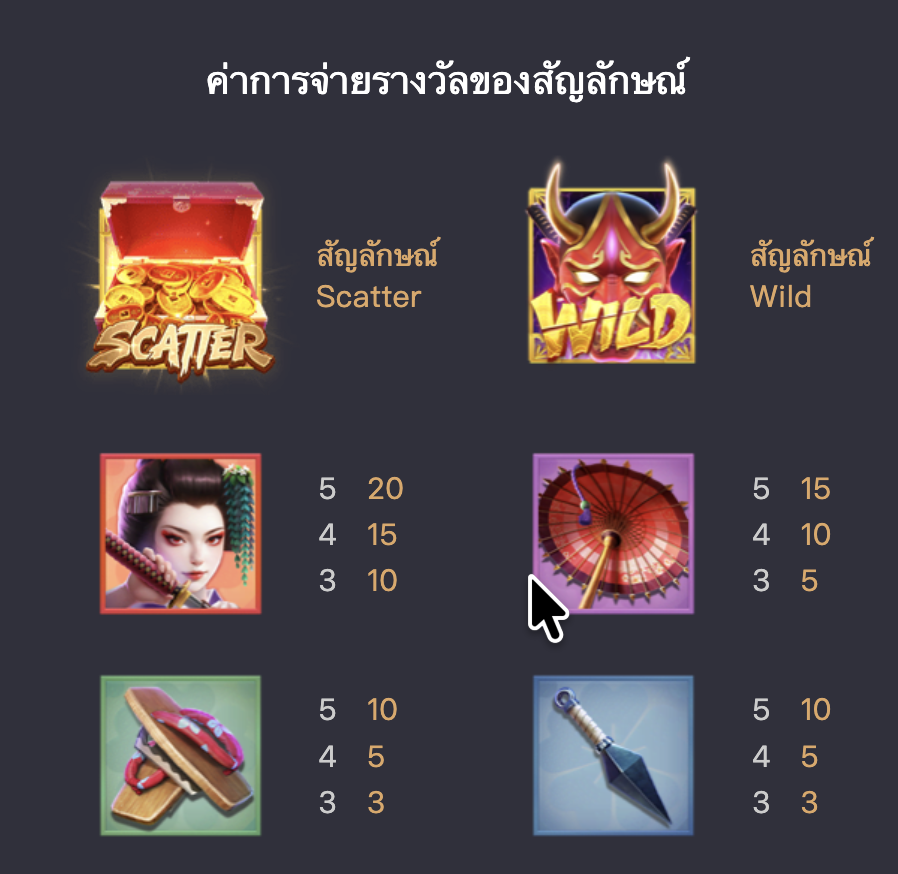 Geisha's Revenge-สัญลักษณ์มูลค่าสูง